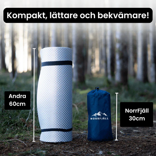Norrfjäll - Ultralätt och kompakt liggunderlag från Toppstugan